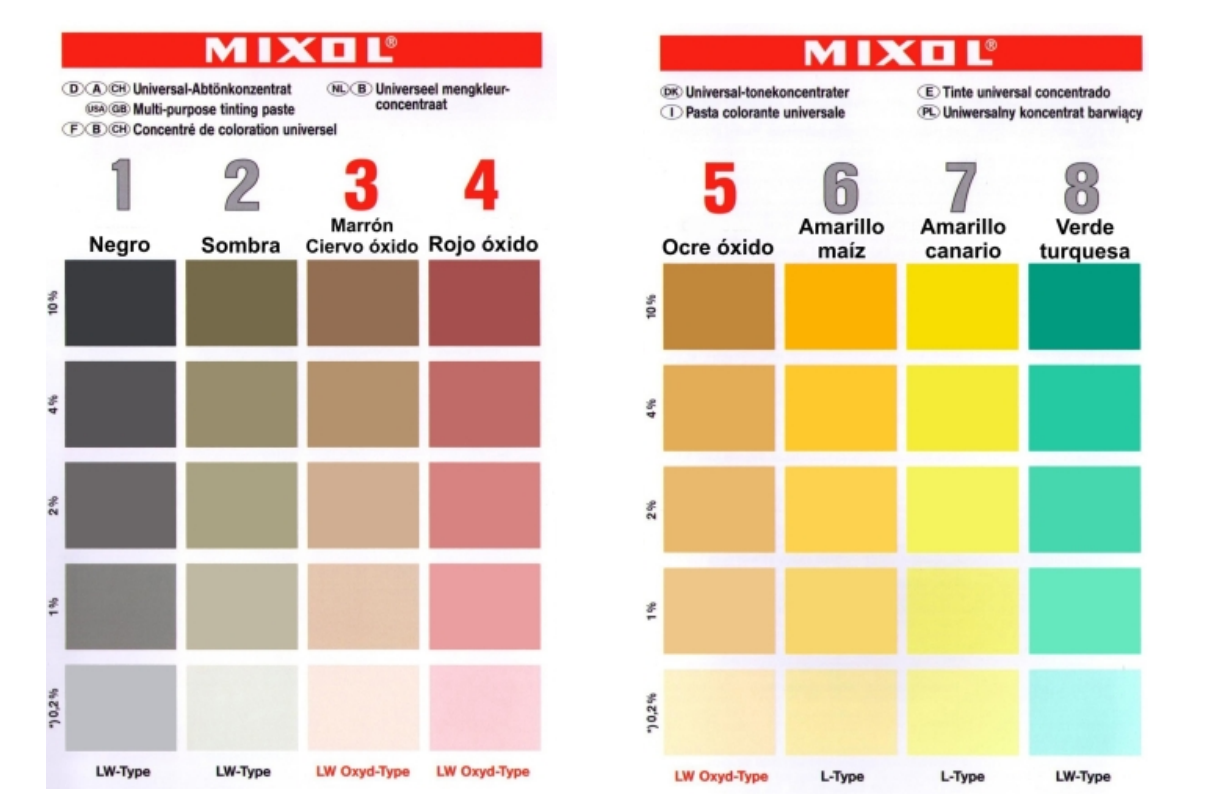 MIXOL pigmento universal - envíos desde el 26 de Agosto